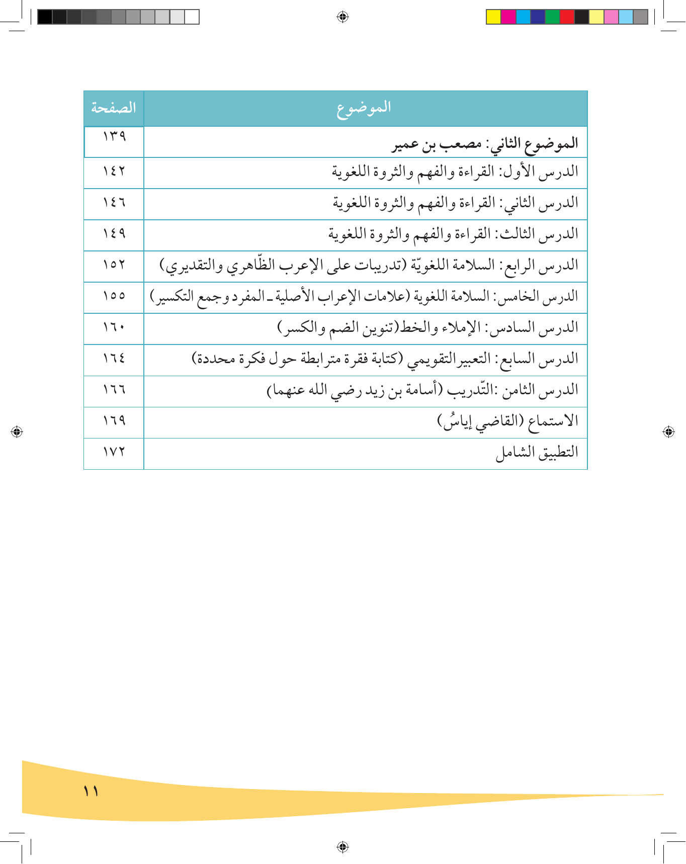 Kuwaiti Arabic Curriculum — Grade 6, Term 1 (لغتي العربية), page 12 — original page scan