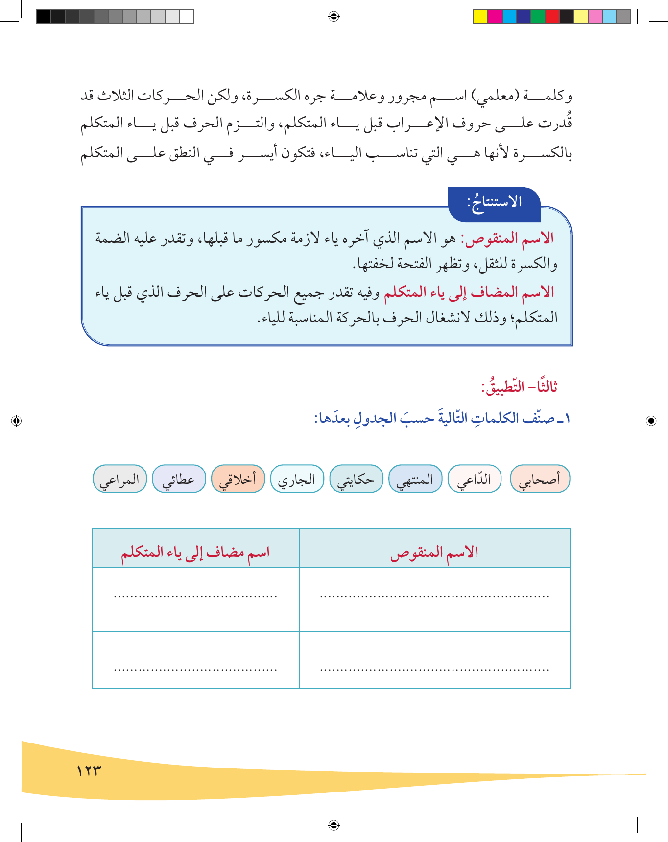Kuwaiti Arabic Curriculum — Grade 6, Term 1 (لغتي العربية), page 124 — original page scan