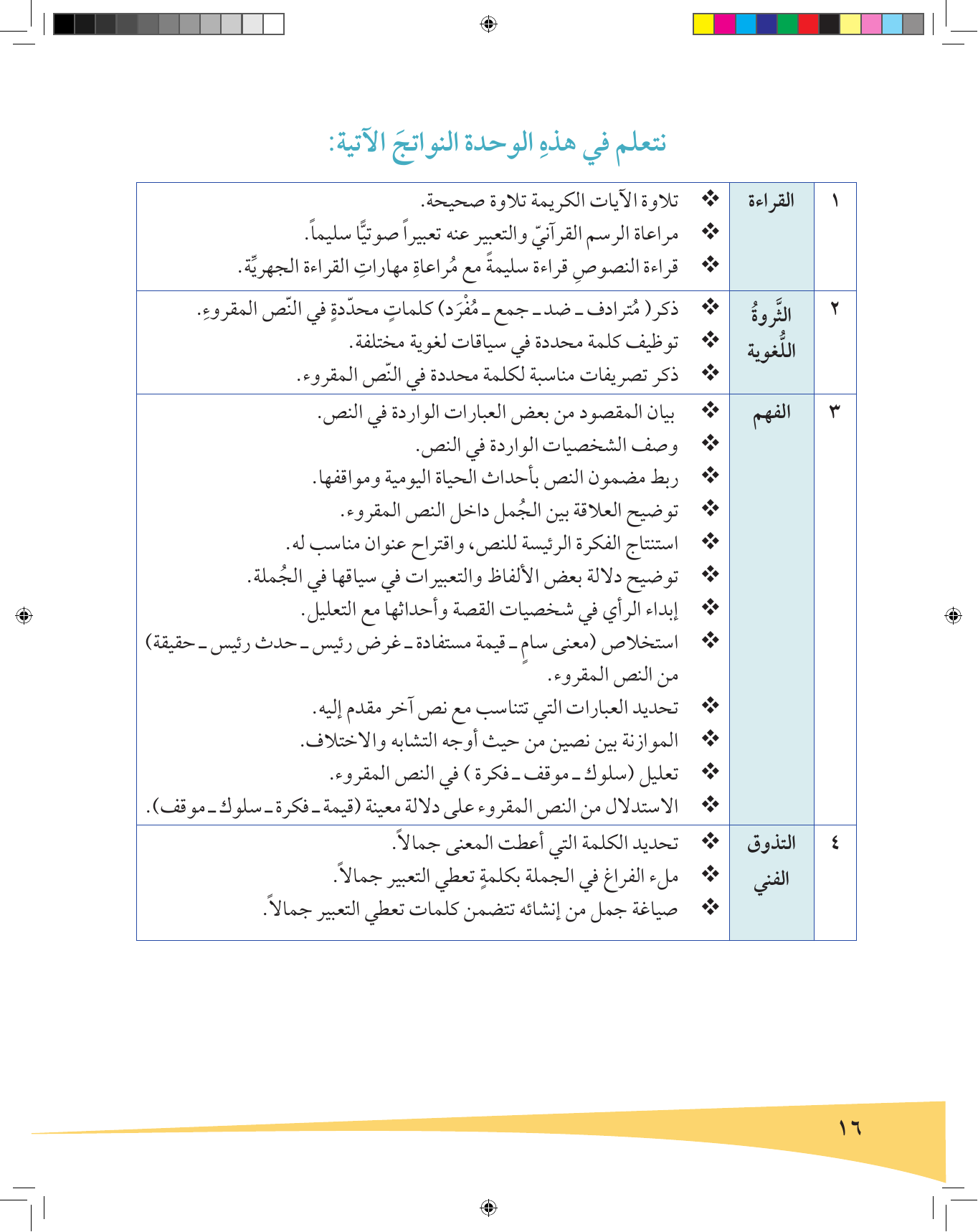 Kuwaiti Arabic Curriculum — Grade 6, Term 1 (لغتي العربية), page 17 — original page scan