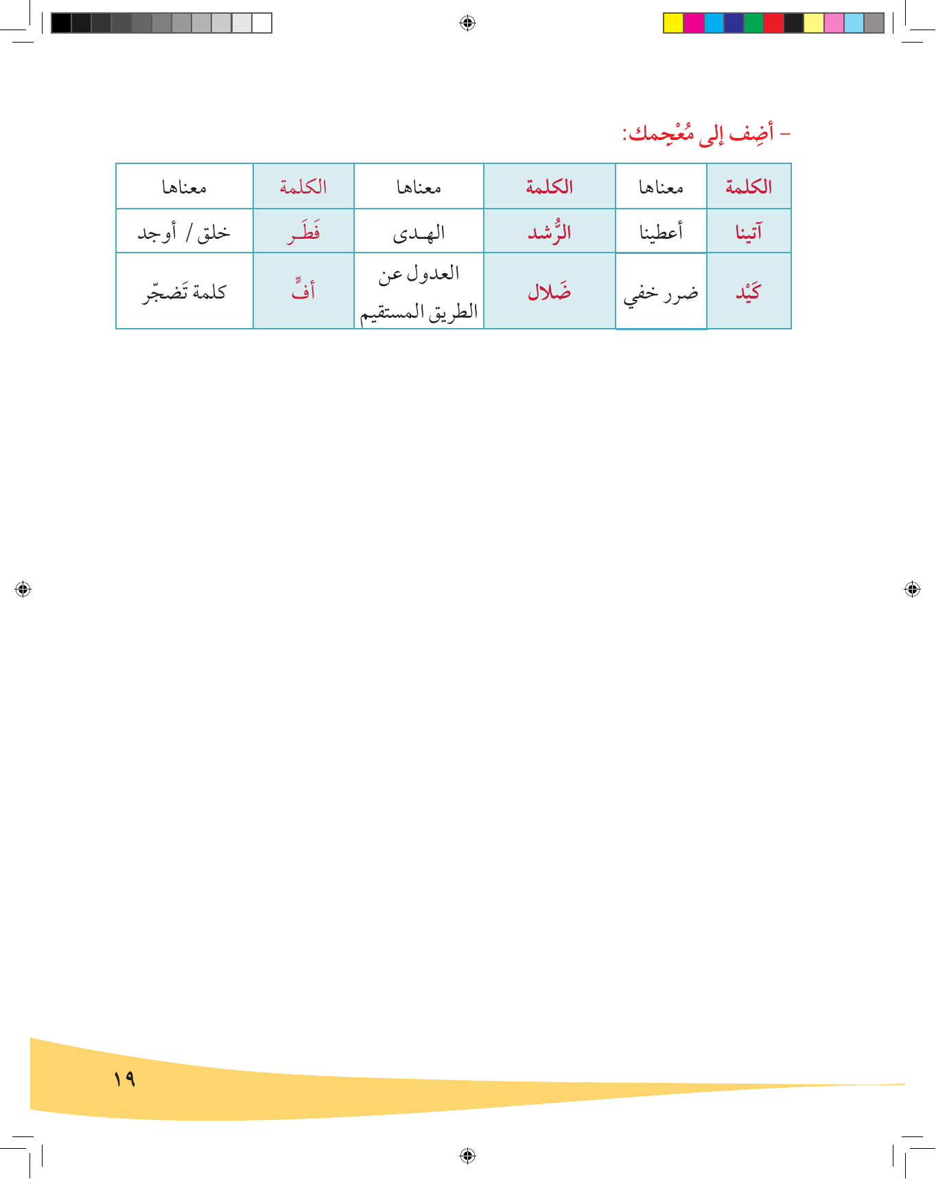 Kuwaiti Arabic Curriculum — Grade 6, Term 1 (لغتي العربية), page 20 — original page scan