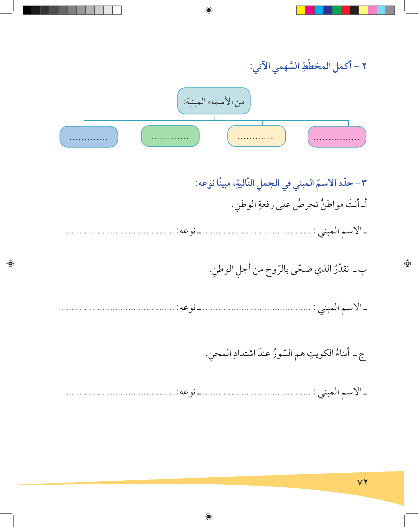 Kuwaiti Arabic Curriculum — Grade 6, Term 1 (لغتي العربية), page 73 — original page scan