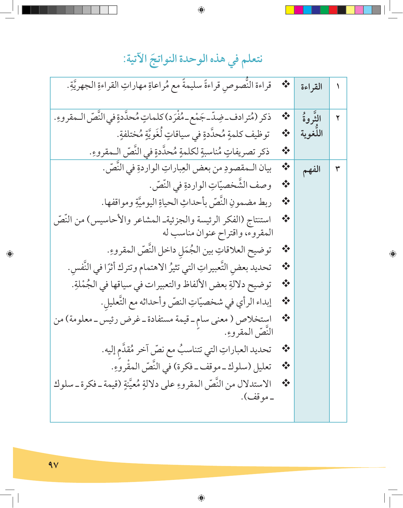 Kuwaiti Arabic Curriculum — Grade 6, Term 1 (لغتي العربية), page 98 — original page scan