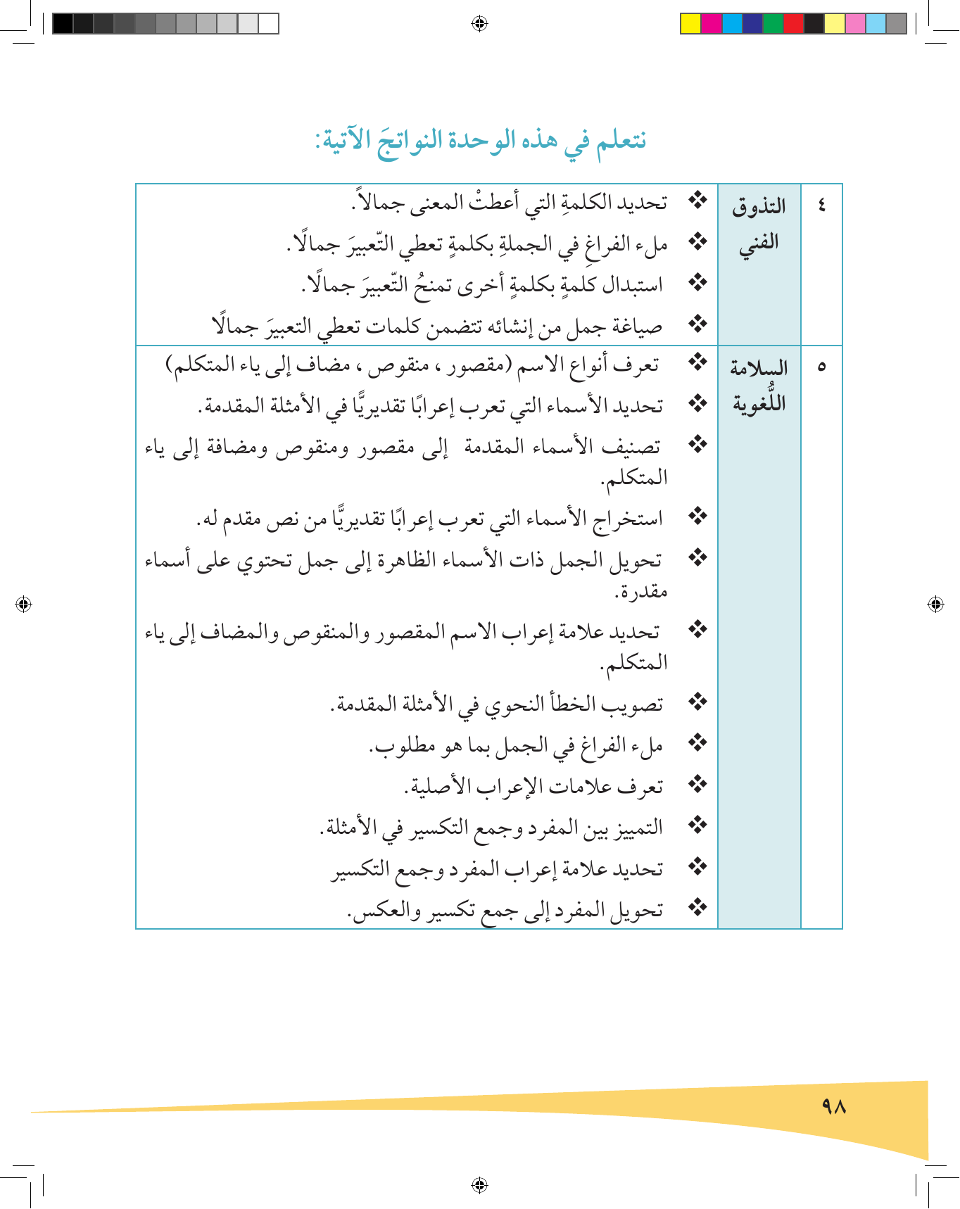 Kuwaiti Arabic Curriculum — Grade 6, Term 1 (لغتي العربية), page 99 — original page scan