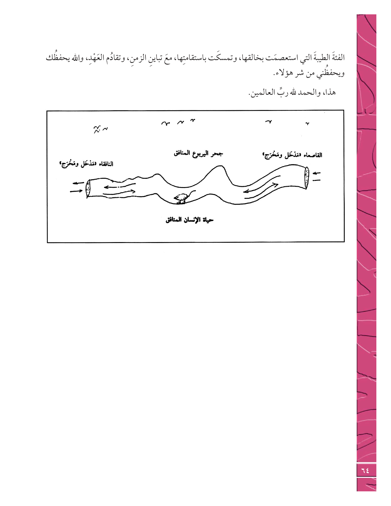Kuwaiti Arabic Curriculum — Grade 12, Term 1 (لغتي العربية), page 69 — original page scan