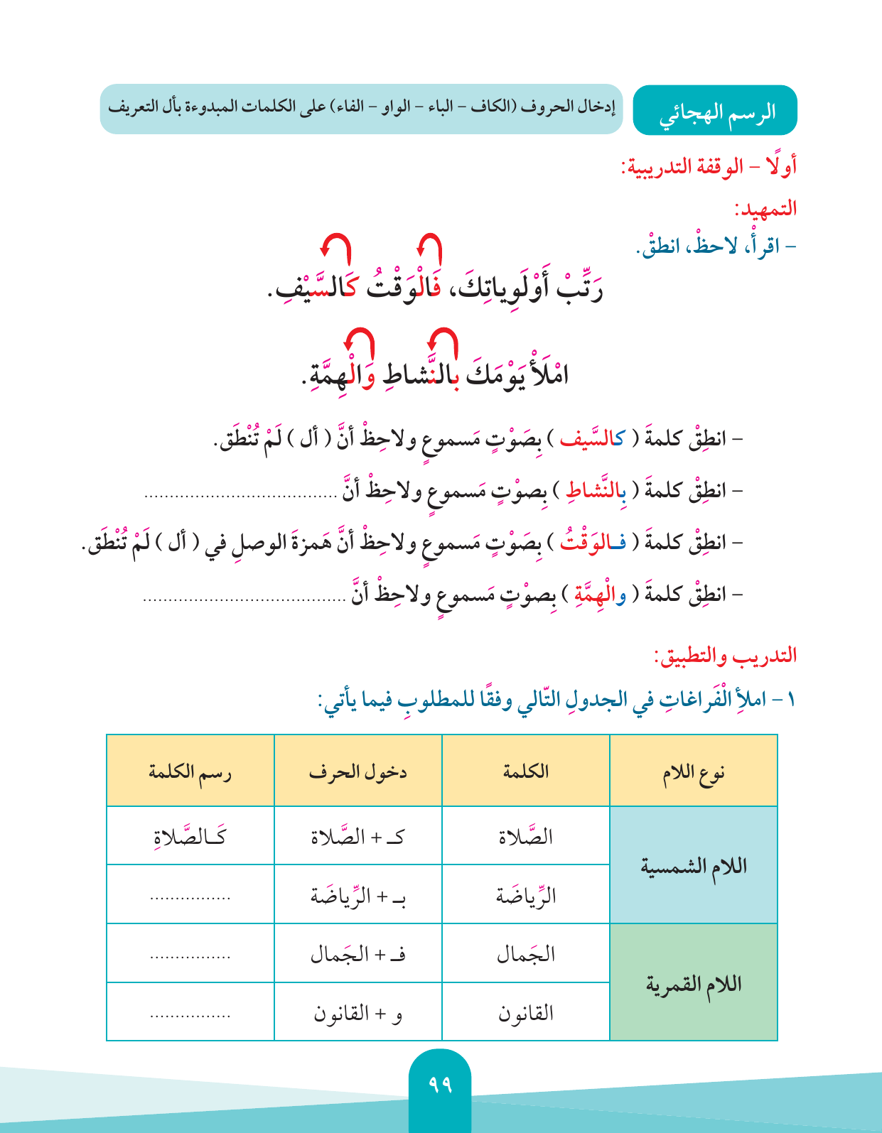 Kuwaiti Arabic Curriculum — Grade 4, Term 1 (لغتي العربية), page 100 — original page scan
