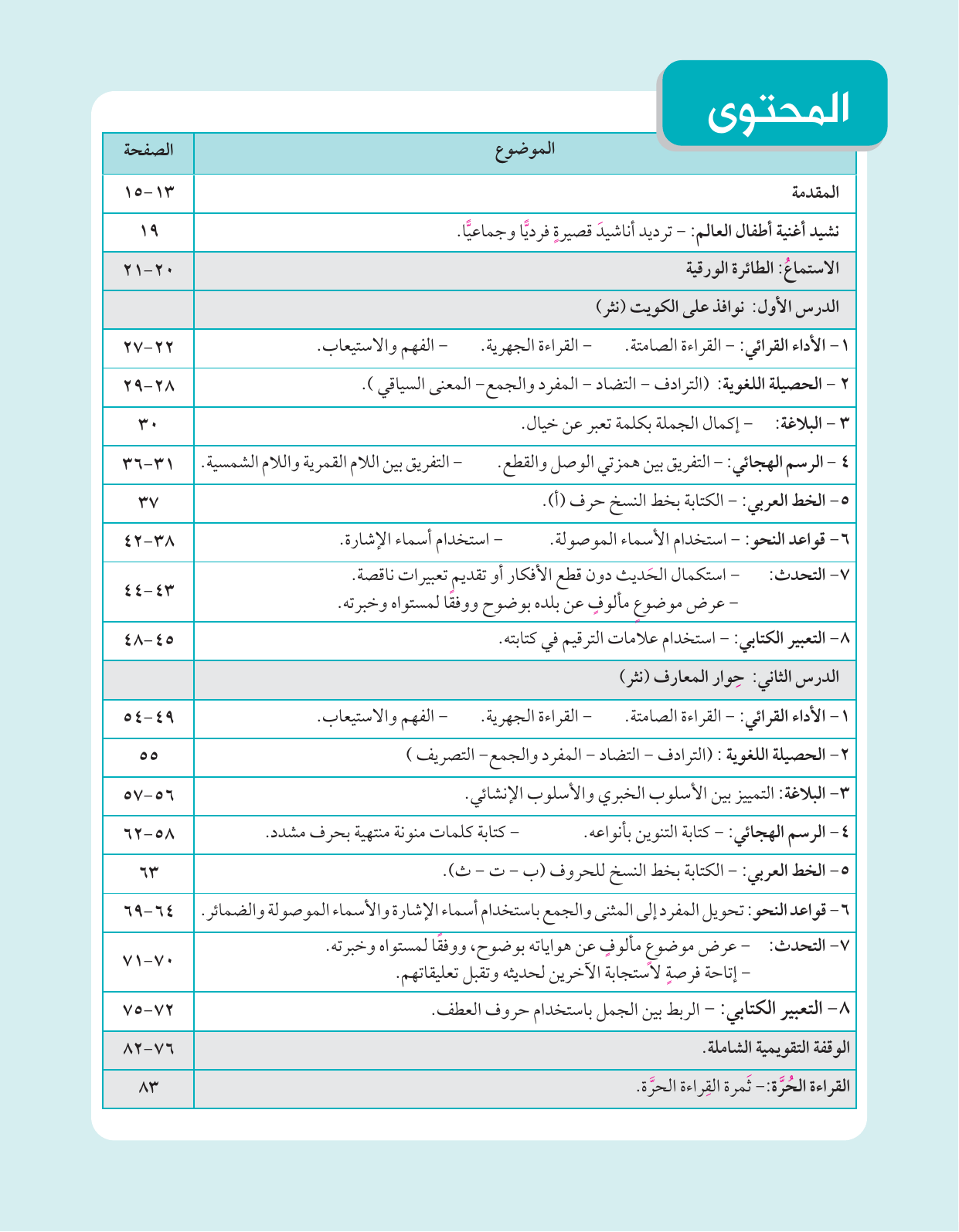 Kuwaiti Arabic Curriculum — Grade 4, Term 1 (لغتي العربية), page 12 — original page scan