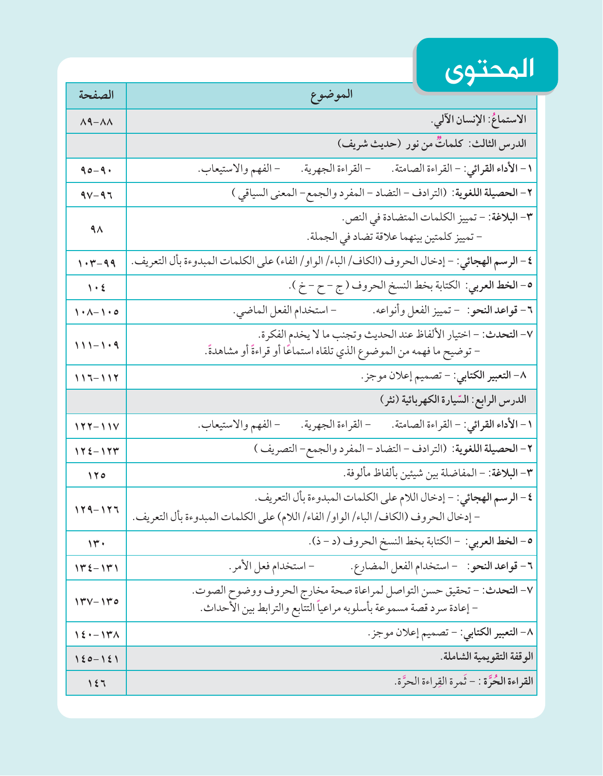 Kuwaiti Arabic Curriculum — Grade 4, Term 1 (لغتي العربية), page 13 — original page scan