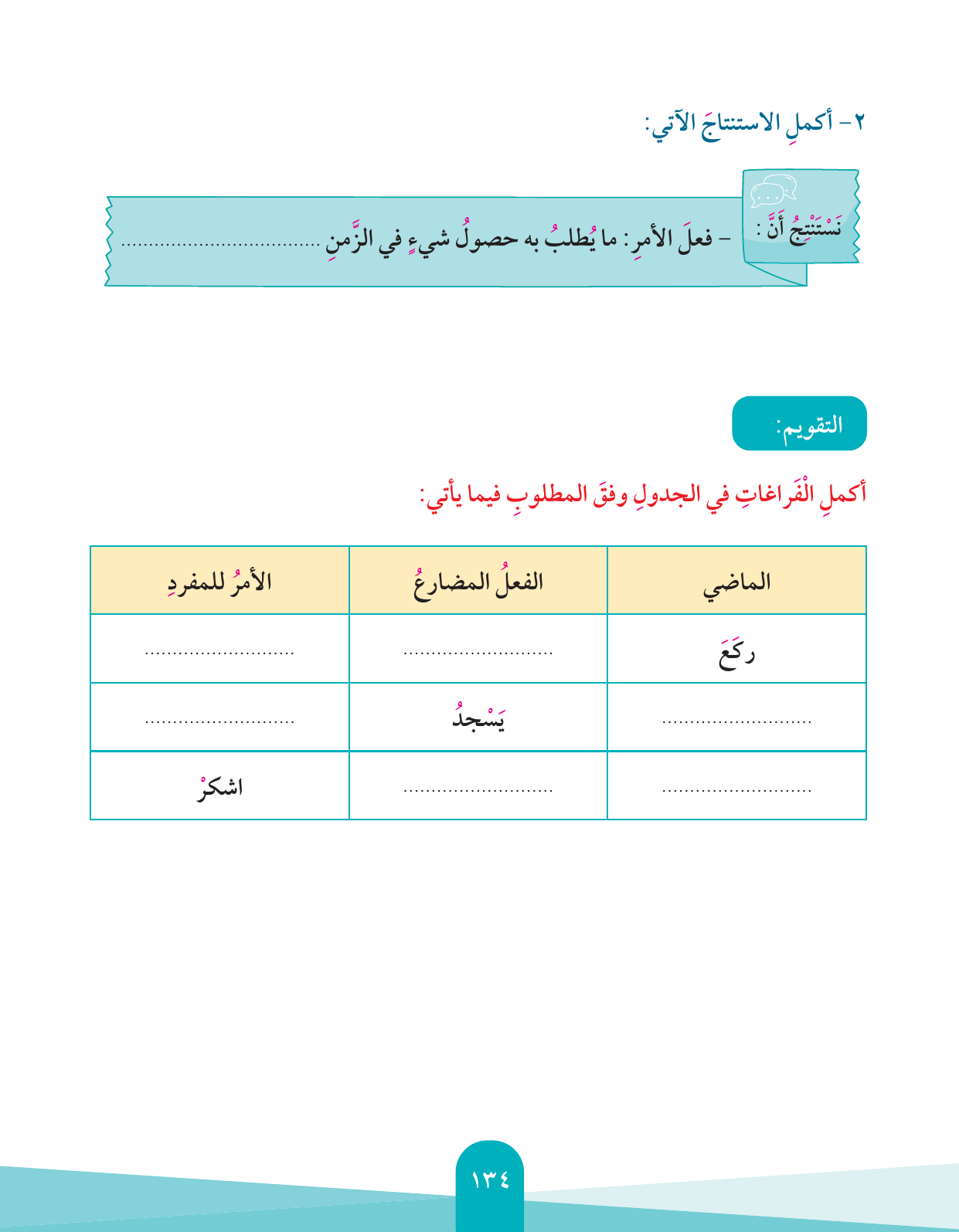 Kuwaiti Arabic Curriculum — Grade 4, Term 1 (لغتي العربية), page 135 — original page scan
