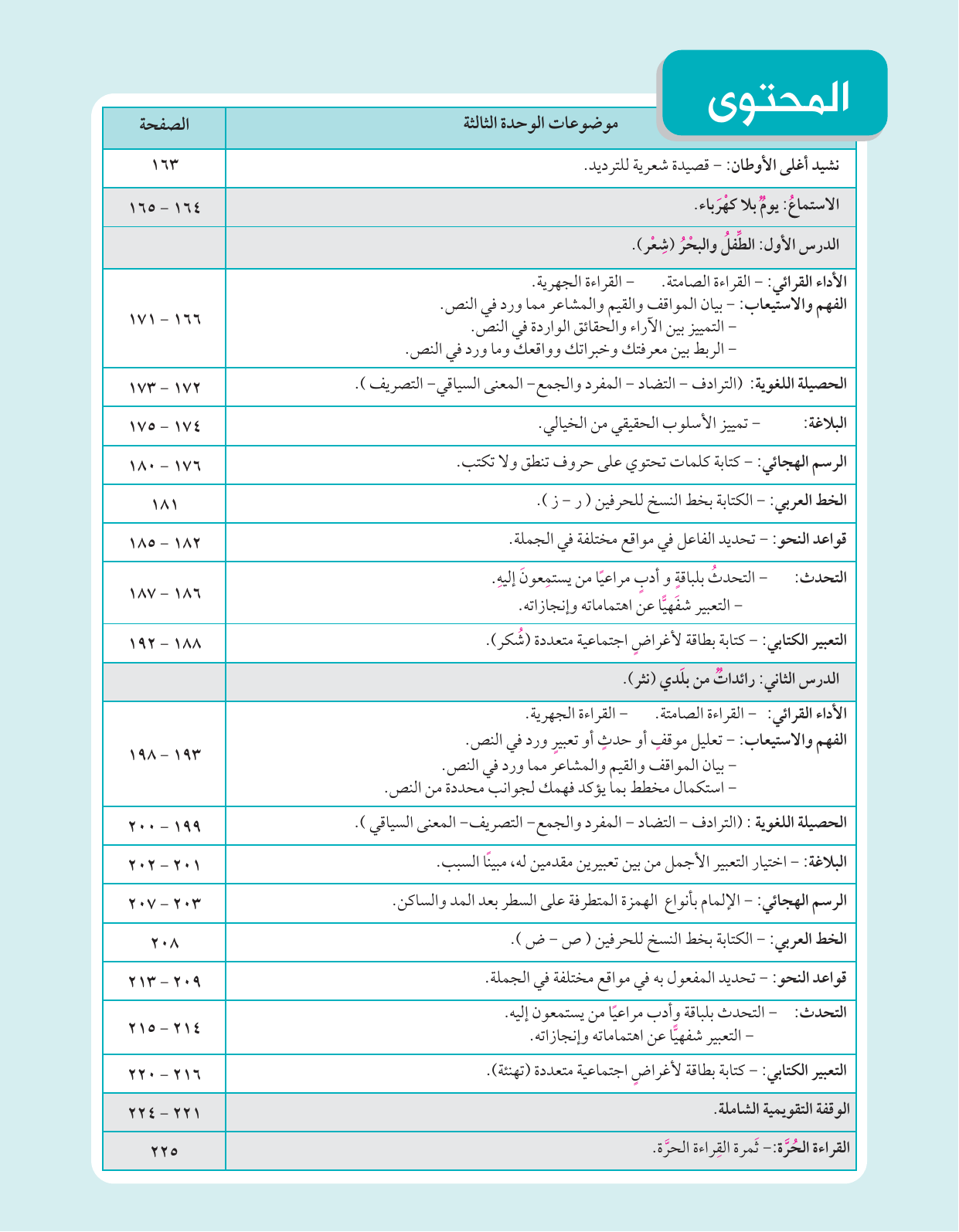 Kuwaiti Arabic Curriculum — Grade 4, Term 1 (لغتي العربية), page 159 — original page scan