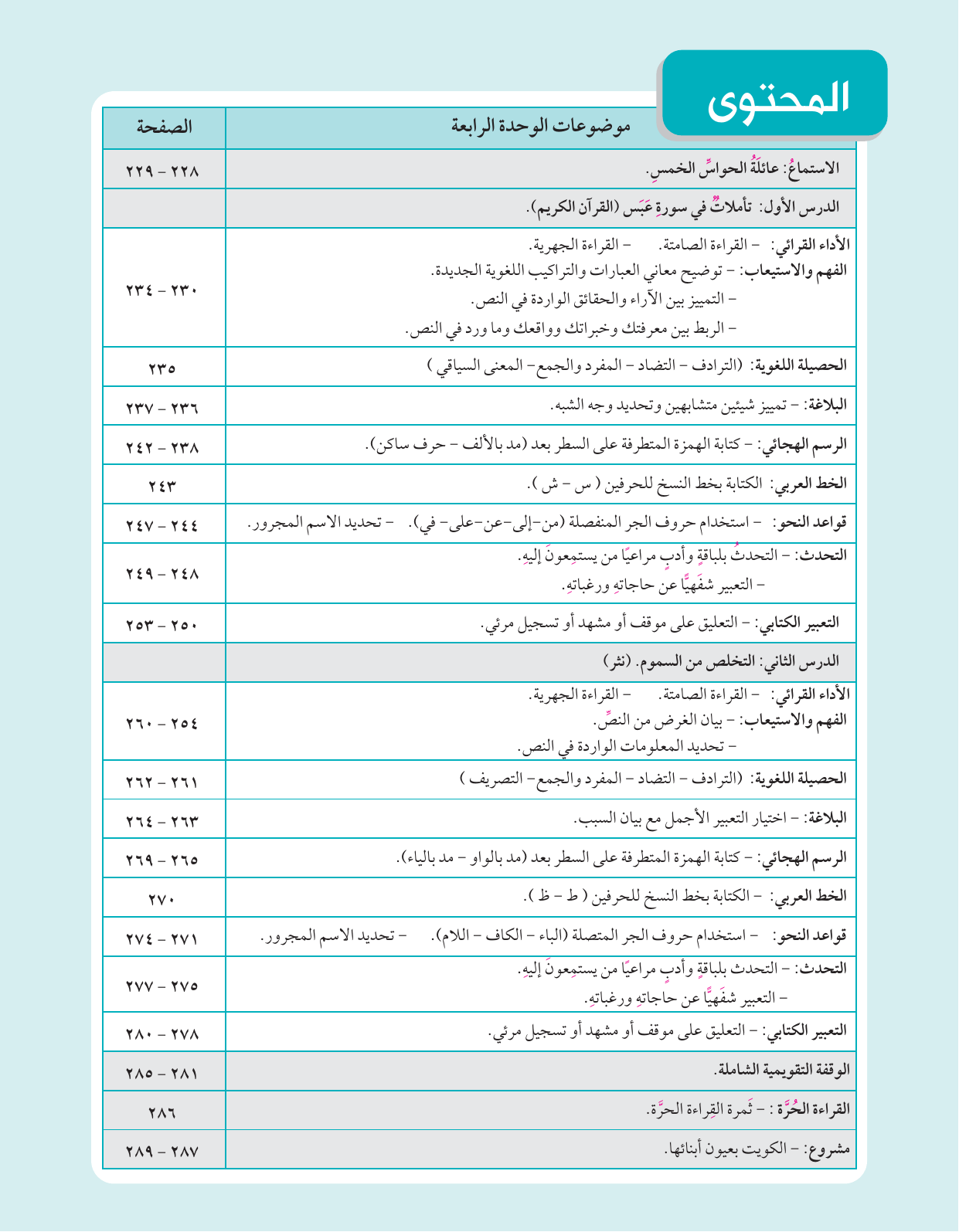 Kuwaiti Arabic Curriculum — Grade 4, Term 1 (لغتي العربية), page 160 — original page scan