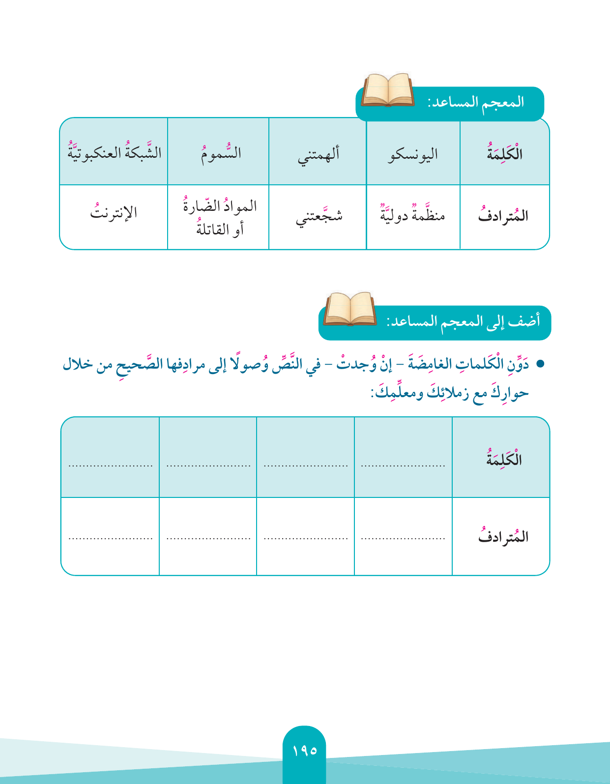 Kuwaiti Arabic Curriculum — Grade 4, Term 1 (لغتي العربية), page 196 — original page scan