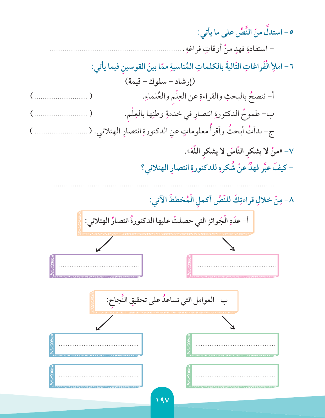 Kuwaiti Arabic Curriculum — Grade 4, Term 1 (لغتي العربية), page 198 — original page scan