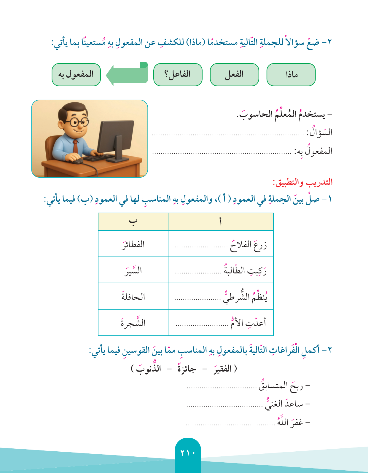 Kuwaiti Arabic Curriculum — Grade 4, Term 1 (لغتي العربية), page 211 — original page scan
