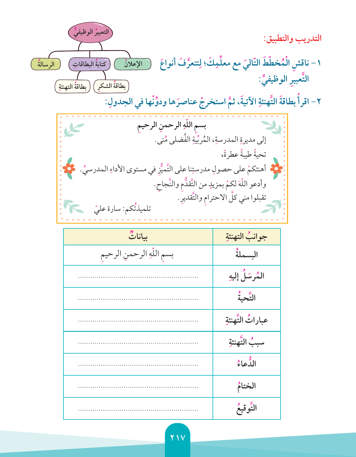 Kuwaiti Arabic Curriculum — Grade 4, Term 1 (لغتي العربية), page 218 — original page scan