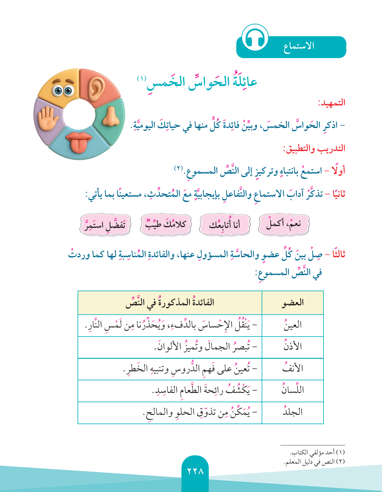 Kuwaiti Arabic Curriculum — Grade 4, Term 1 (لغتي العربية), page 229 — original page scan