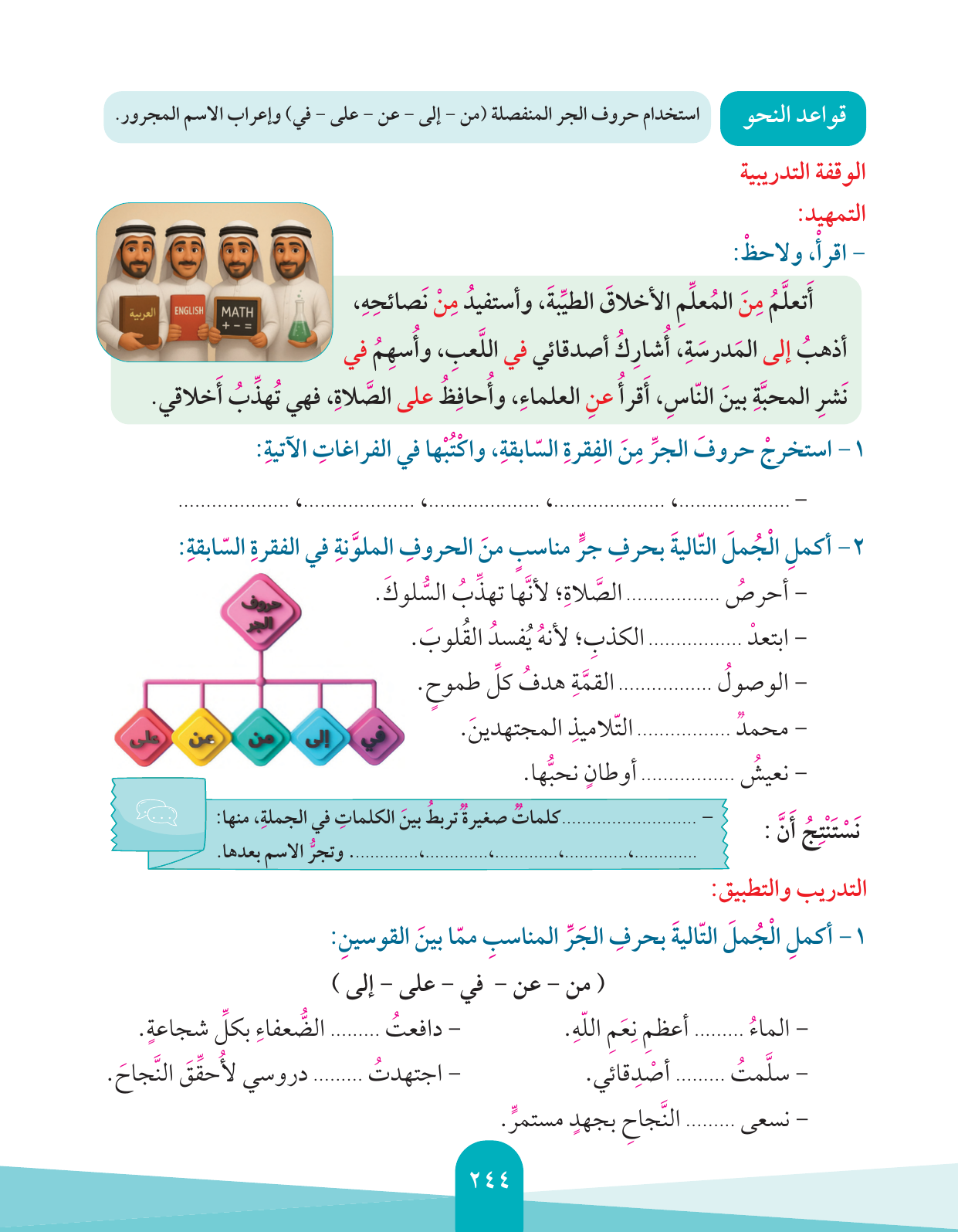 Kuwaiti Arabic Curriculum — Grade 4, Term 1 (لغتي العربية), page 245 — original page scan