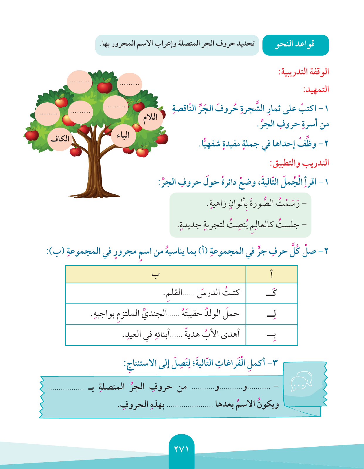 Kuwaiti Arabic Curriculum — Grade 4, Term 1 (لغتي العربية), page 272 — original page scan