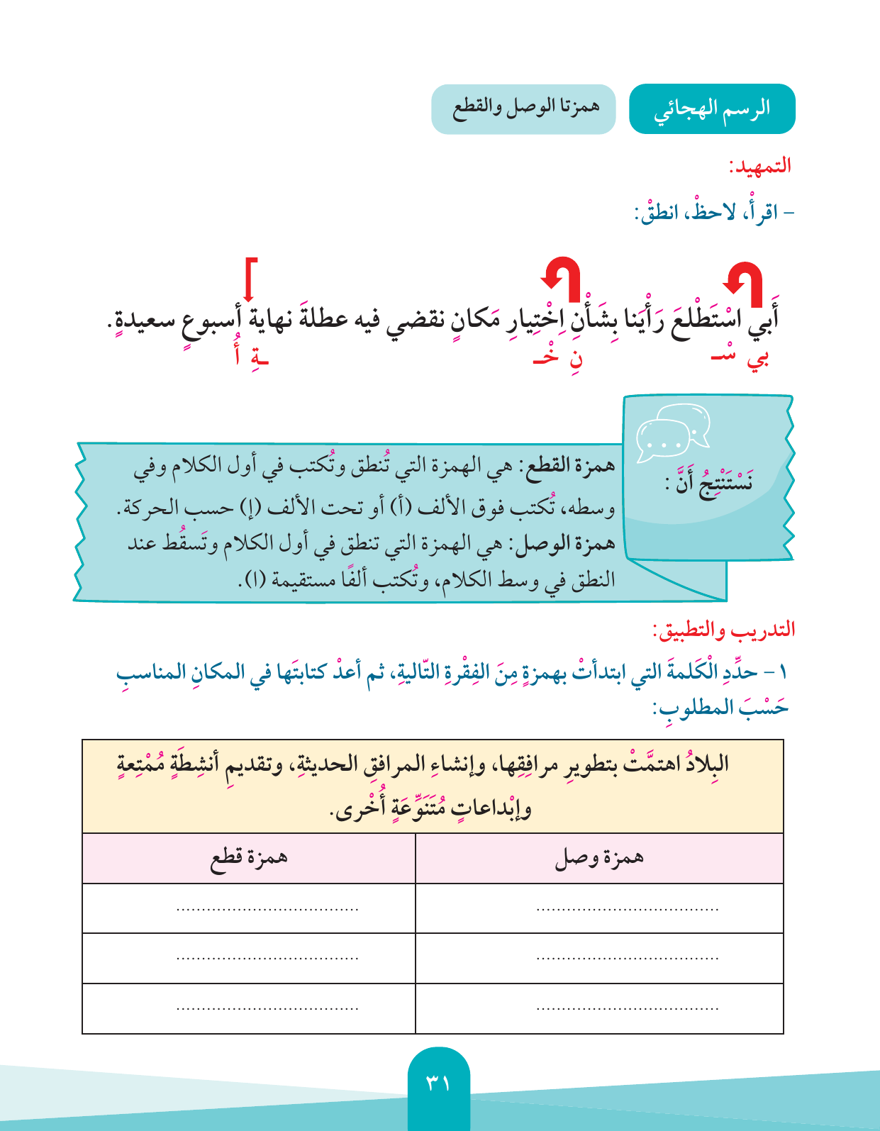 Kuwaiti Arabic Curriculum — Grade 4, Term 1 (لغتي العربية), page 32 — original page scan