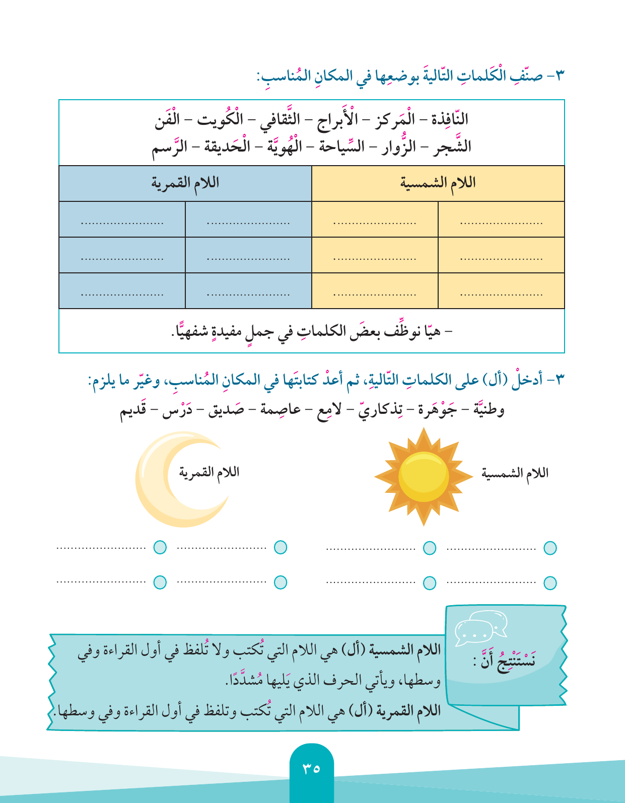 Kuwaiti Arabic Curriculum — Grade 4, Term 1 (لغتي العربية), page 36 — original page scan