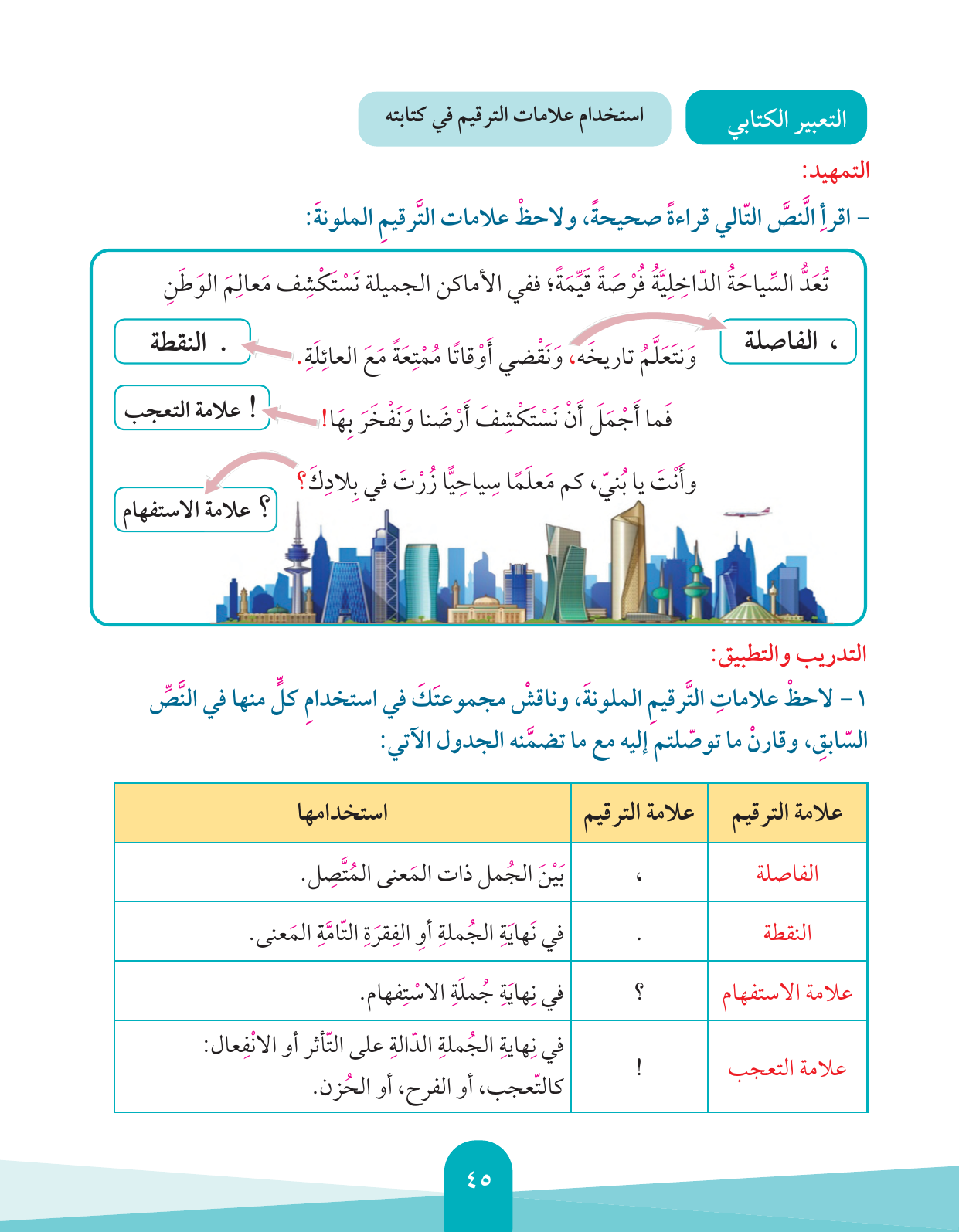 Kuwaiti Arabic Curriculum — Grade 4, Term 1 (لغتي العربية), page 46 — original page scan