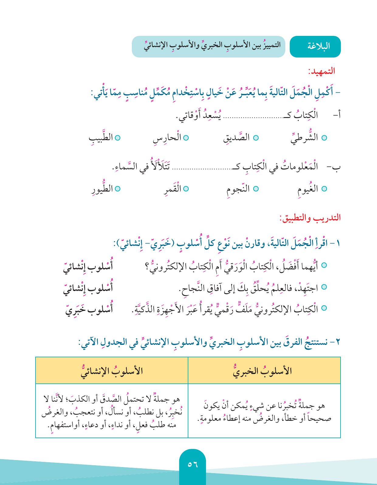 Kuwaiti Arabic Curriculum — Grade 4, Term 1 (لغتي العربية), page 57 — original page scan