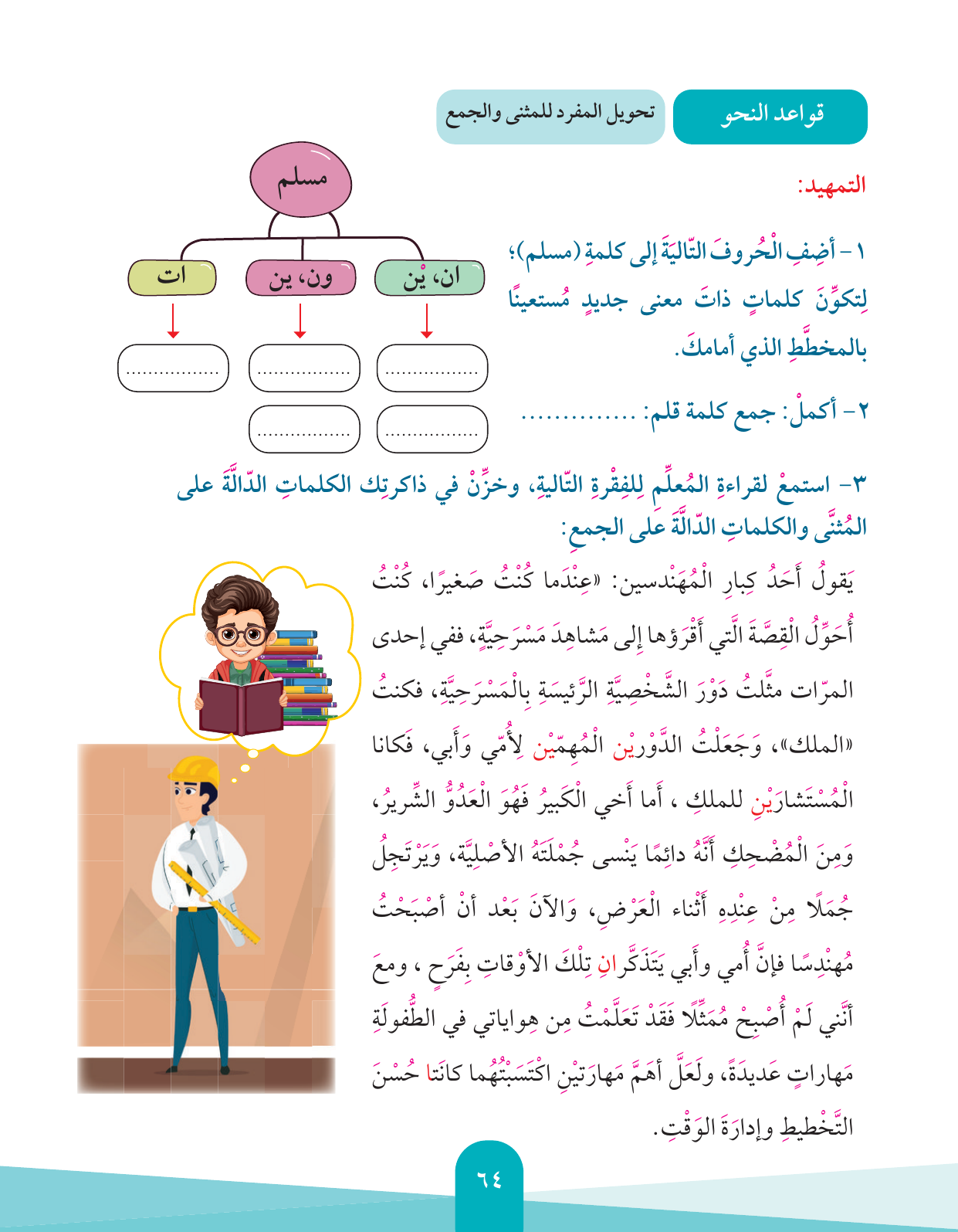 Kuwaiti Arabic Curriculum — Grade 4, Term 1 (لغتي العربية), page 65 — original page scan