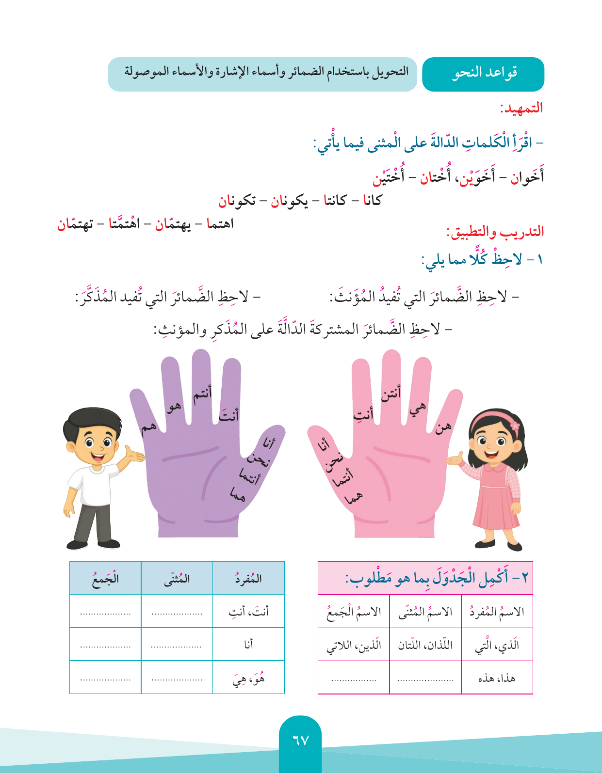 Kuwaiti Arabic Curriculum — Grade 4, Term 1 (لغتي العربية), page 68 — original page scan