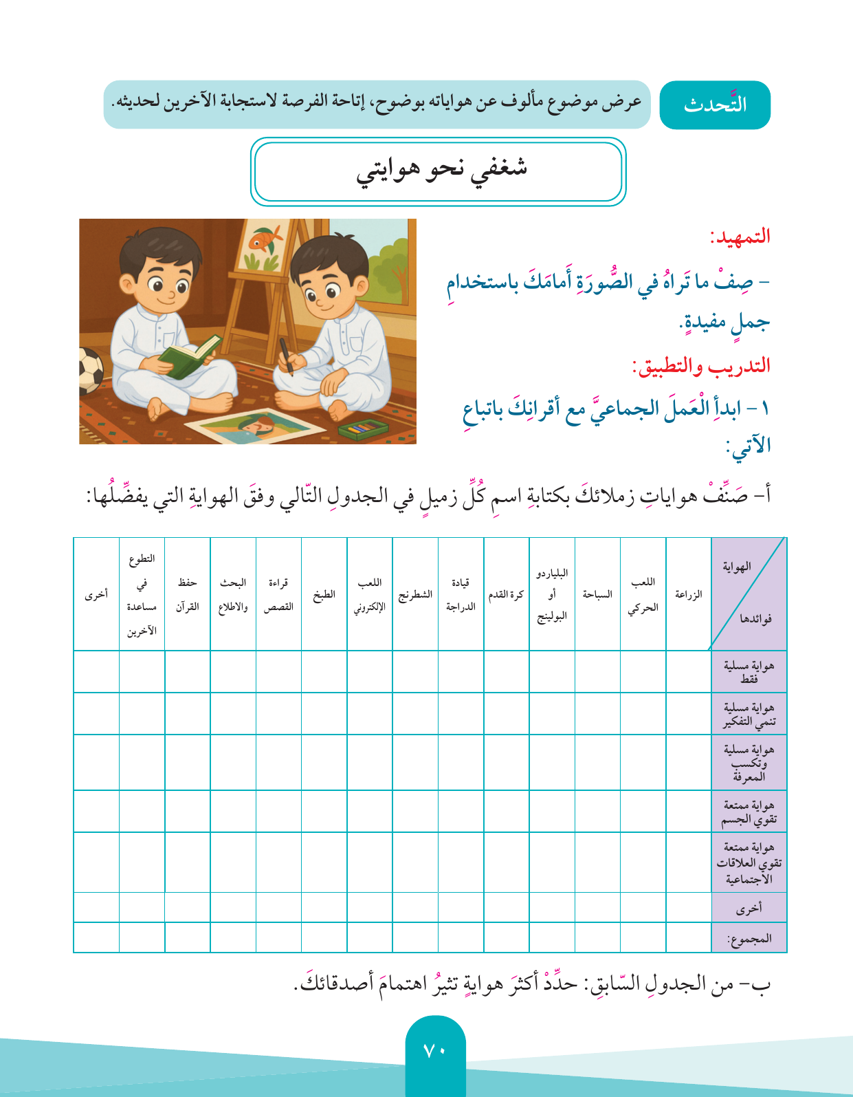 Kuwaiti Arabic Curriculum — Grade 4, Term 1 (لغتي العربية), page 71 — original page scan