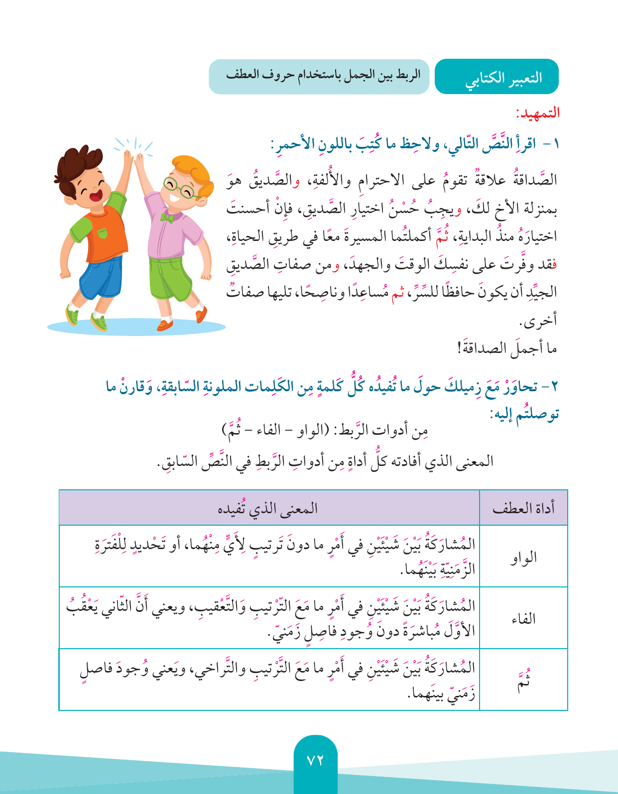 Kuwaiti Arabic Curriculum — Grade 4, Term 1 (لغتي العربية), page 73 — original page scan