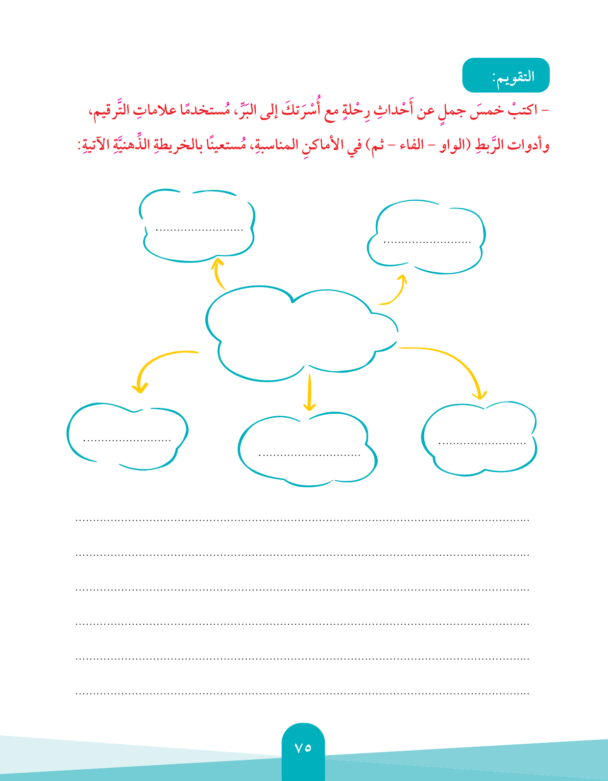 Kuwaiti Arabic Curriculum — Grade 4, Term 1 (لغتي العربية), page 76 — original page scan