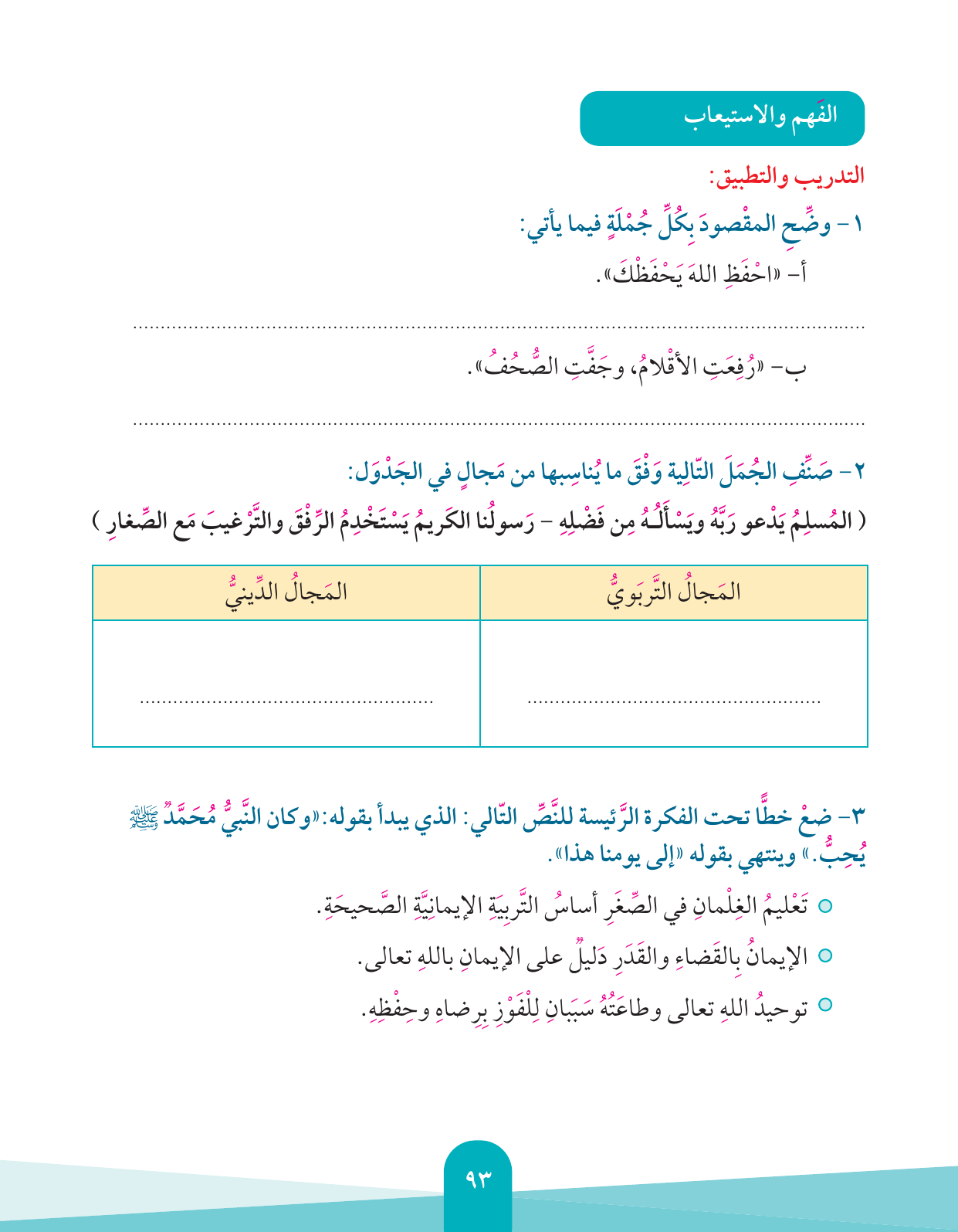Kuwaiti Arabic Curriculum — Grade 4, Term 1 (لغتي العربية), page 94 — original page scan