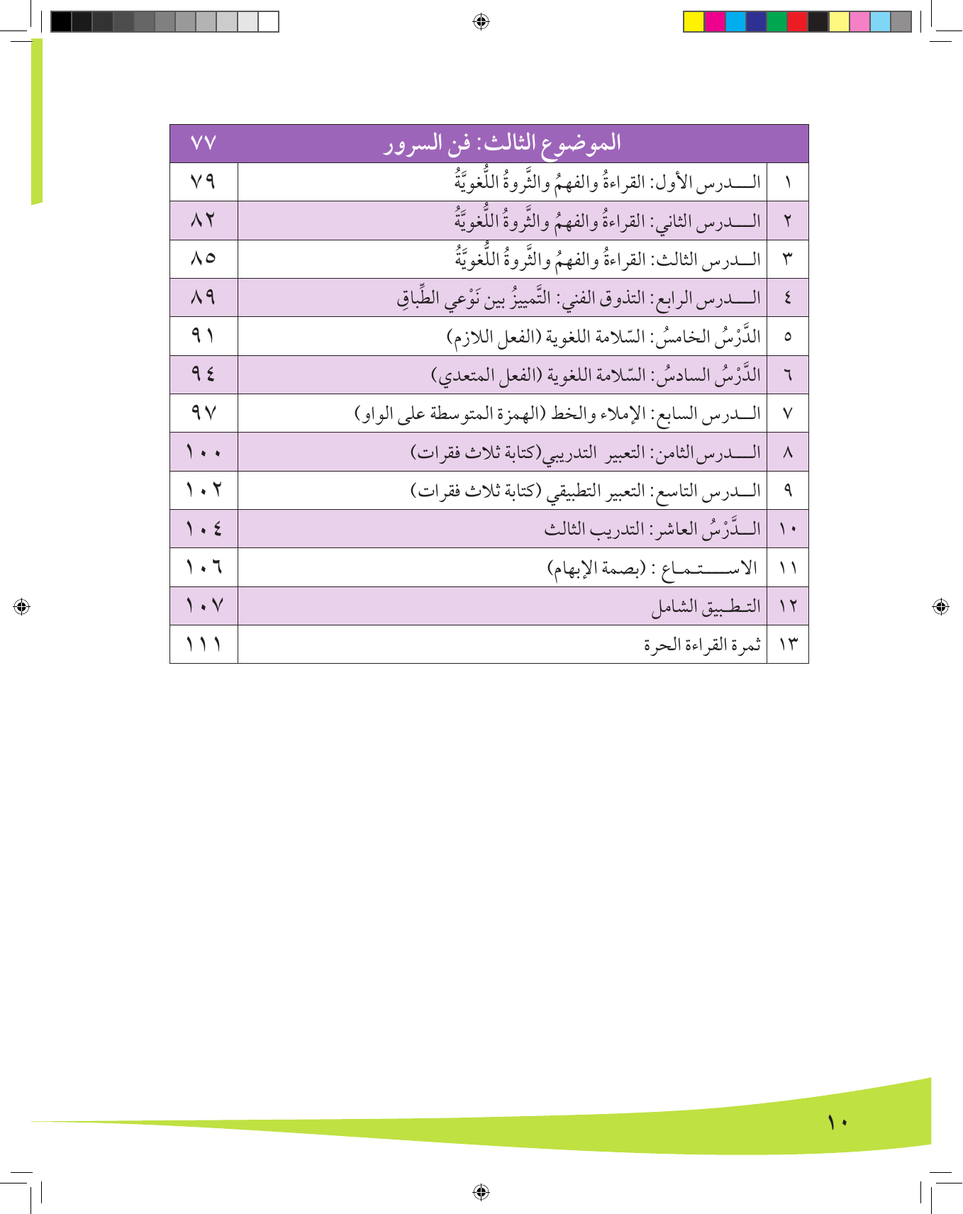 Kuwaiti Arabic Curriculum — Grade 8, Term 1 (لغتي العربية), page 11 — original page scan