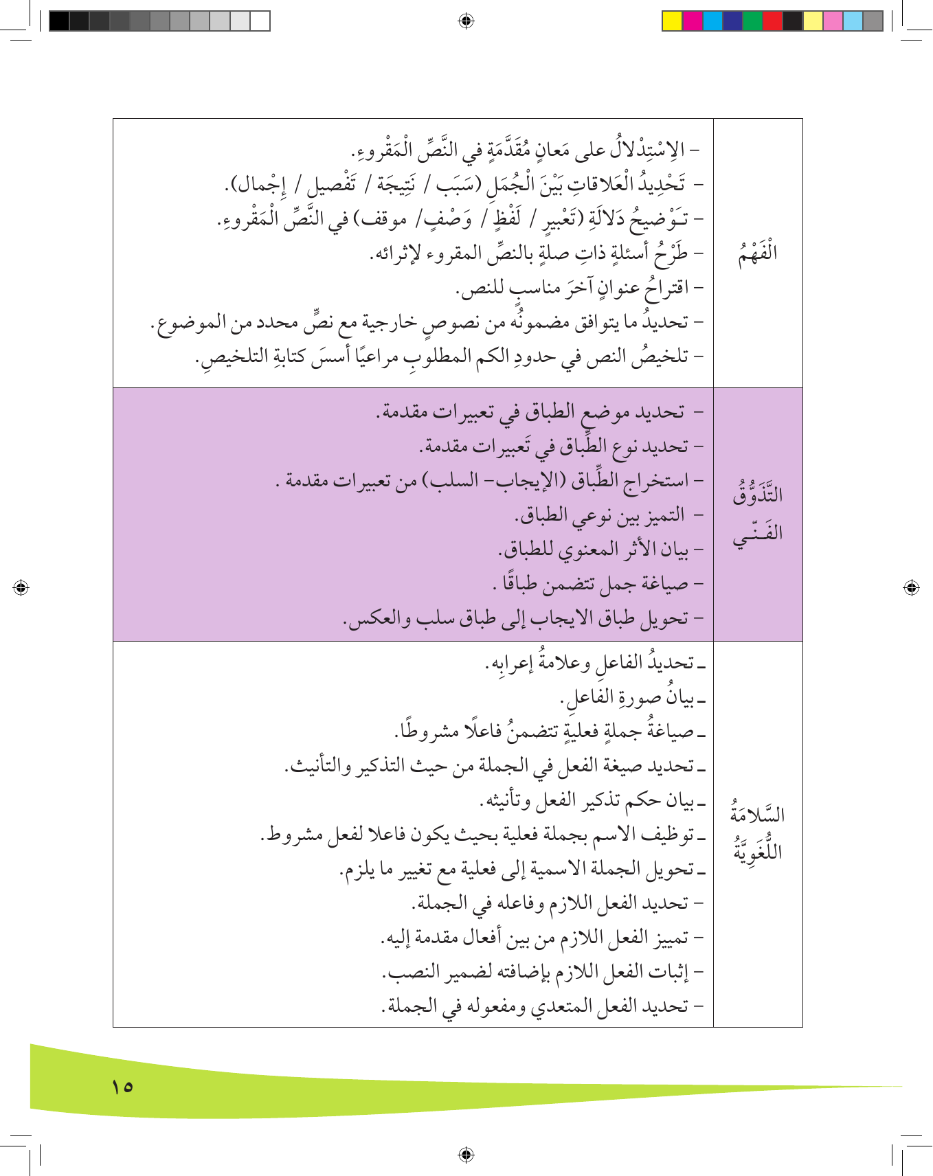 Kuwaiti Arabic Curriculum — Grade 8, Term 1 (لغتي العربية), page 16 — original page scan