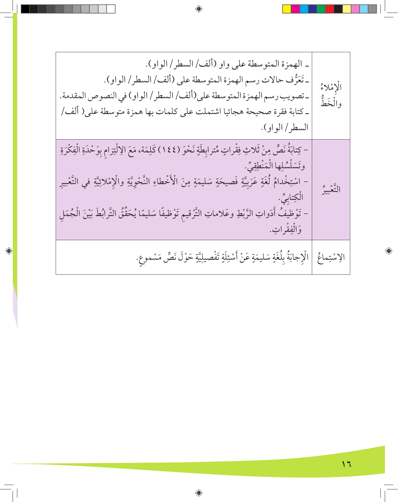 Kuwaiti Arabic Curriculum — Grade 8, Term 1 (لغتي العربية), page 17 — original page scan