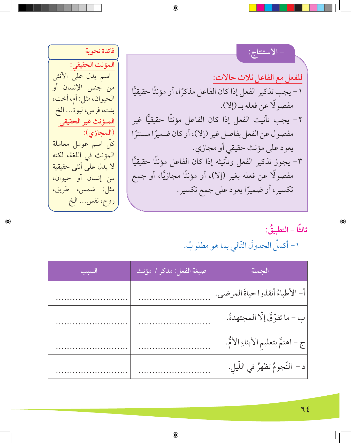 Kuwaiti Arabic Curriculum — Grade 8, Term 1 (لغتي العربية), page 65 — original page scan